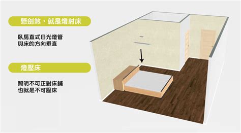 懸劍煞|15個全新臥室床位、家具擺設風水禁忌與破解，附科學解釋與圖文。